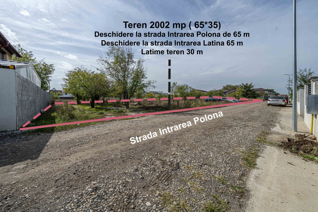 Teren 2002MP*deschidere 65m la 2 strazi*adiacent Rascoala 1907*Utilitati