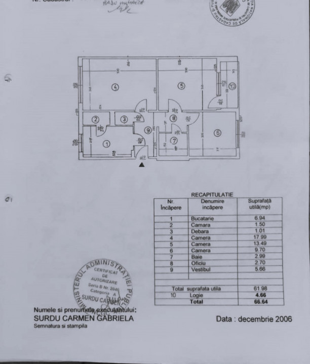 1 Decembrie 1918*Auchan Titan*Boxa*Decomandat*Modern*Renovat integral